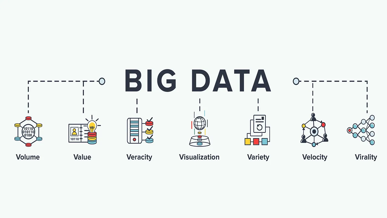 تصویر نمایانگر تحلیل و آنالیز داده‌ها توسط هوش مصنوعی است.