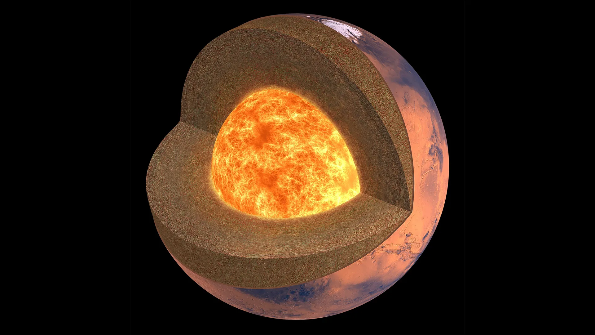 ساختار داخلی مریخ