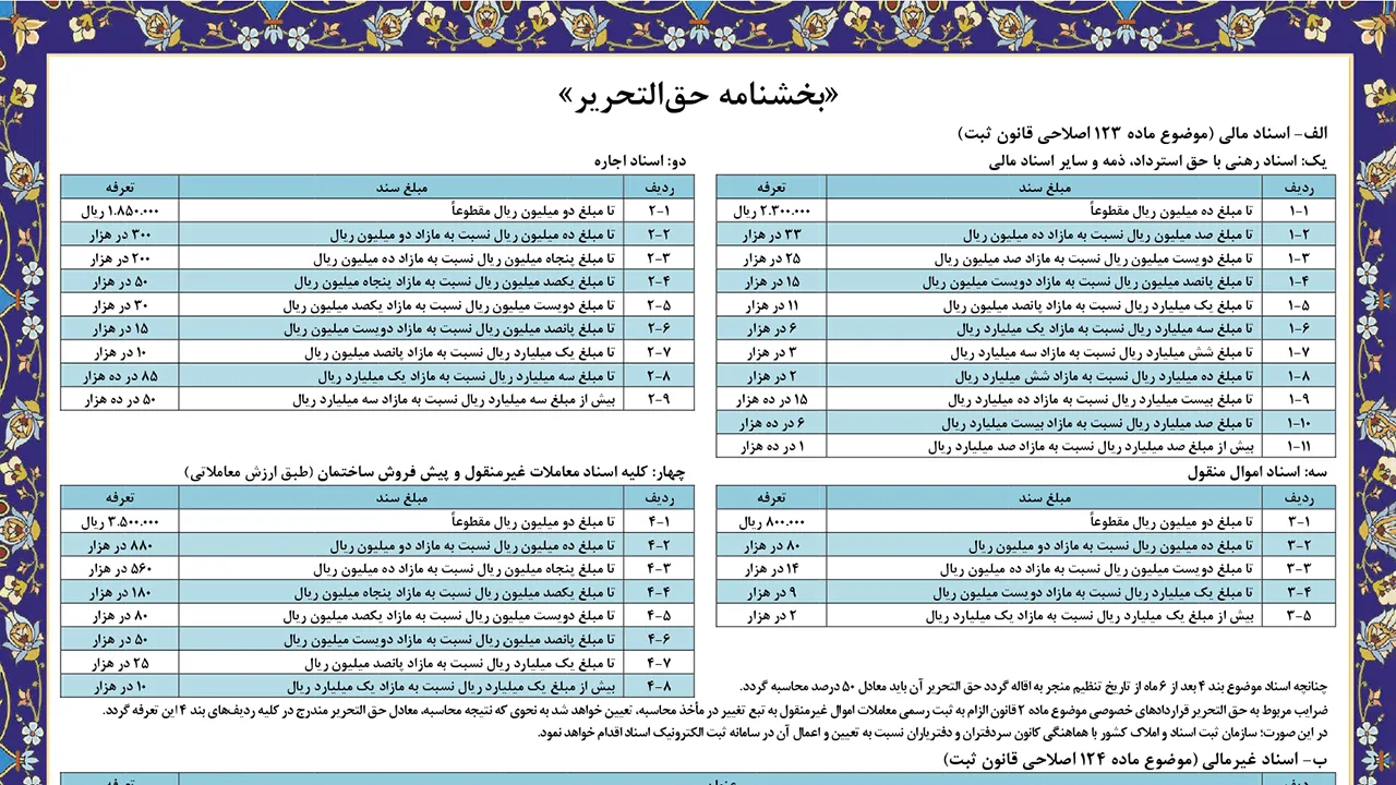 تصویر حق التحریر دفتر اسناد رسمی