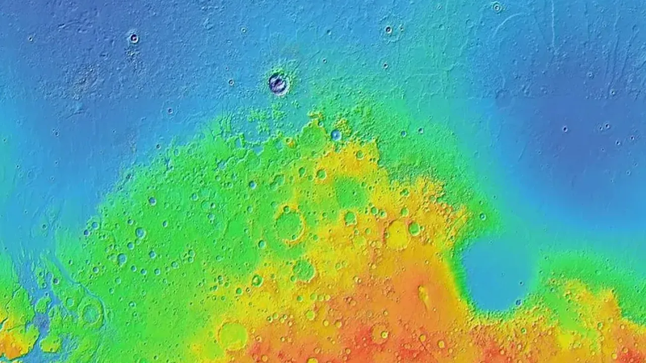 دوگانگی مریخ