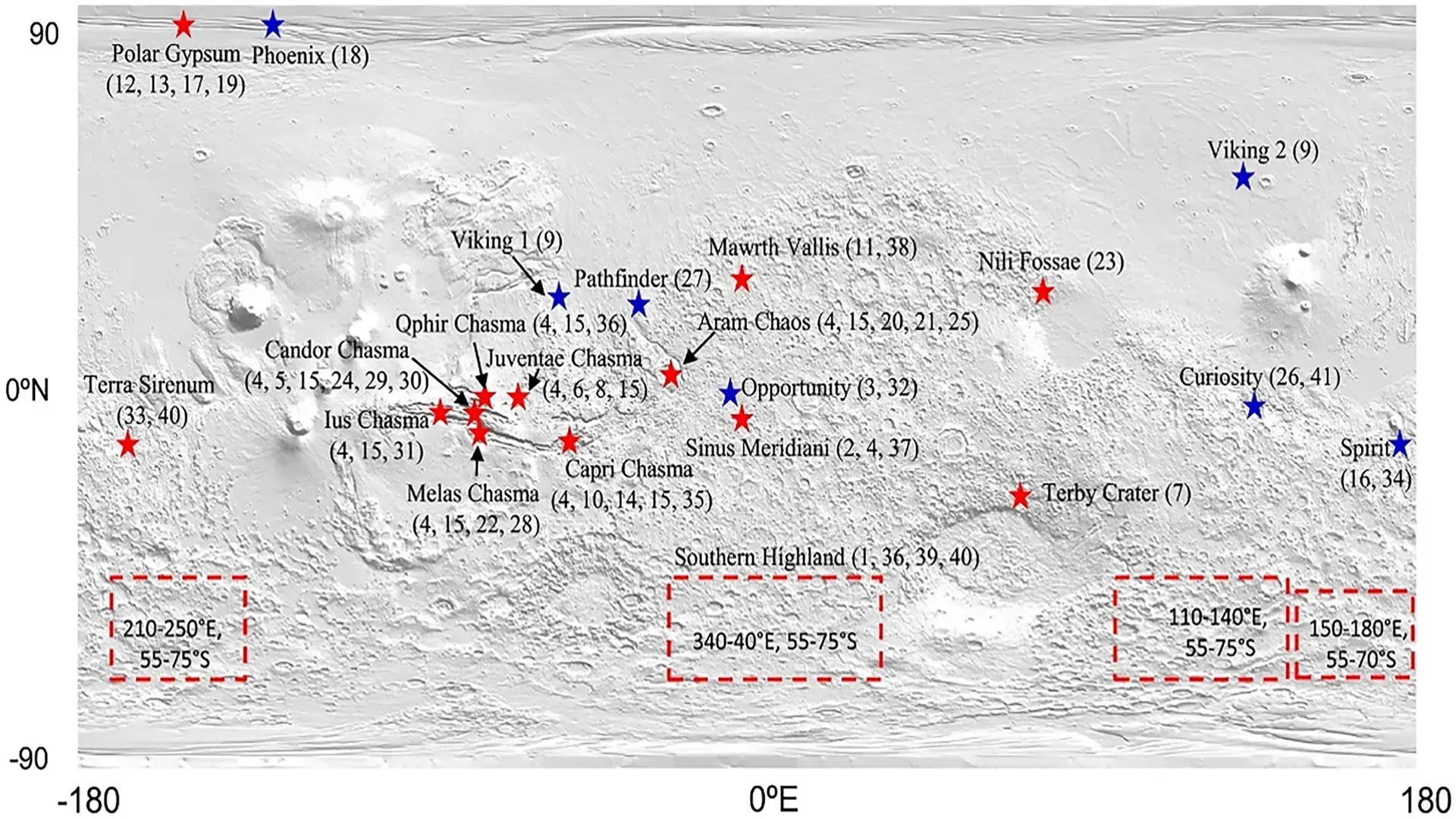 مکان هایی که سولفات هیدراته در آن ها کشف شده