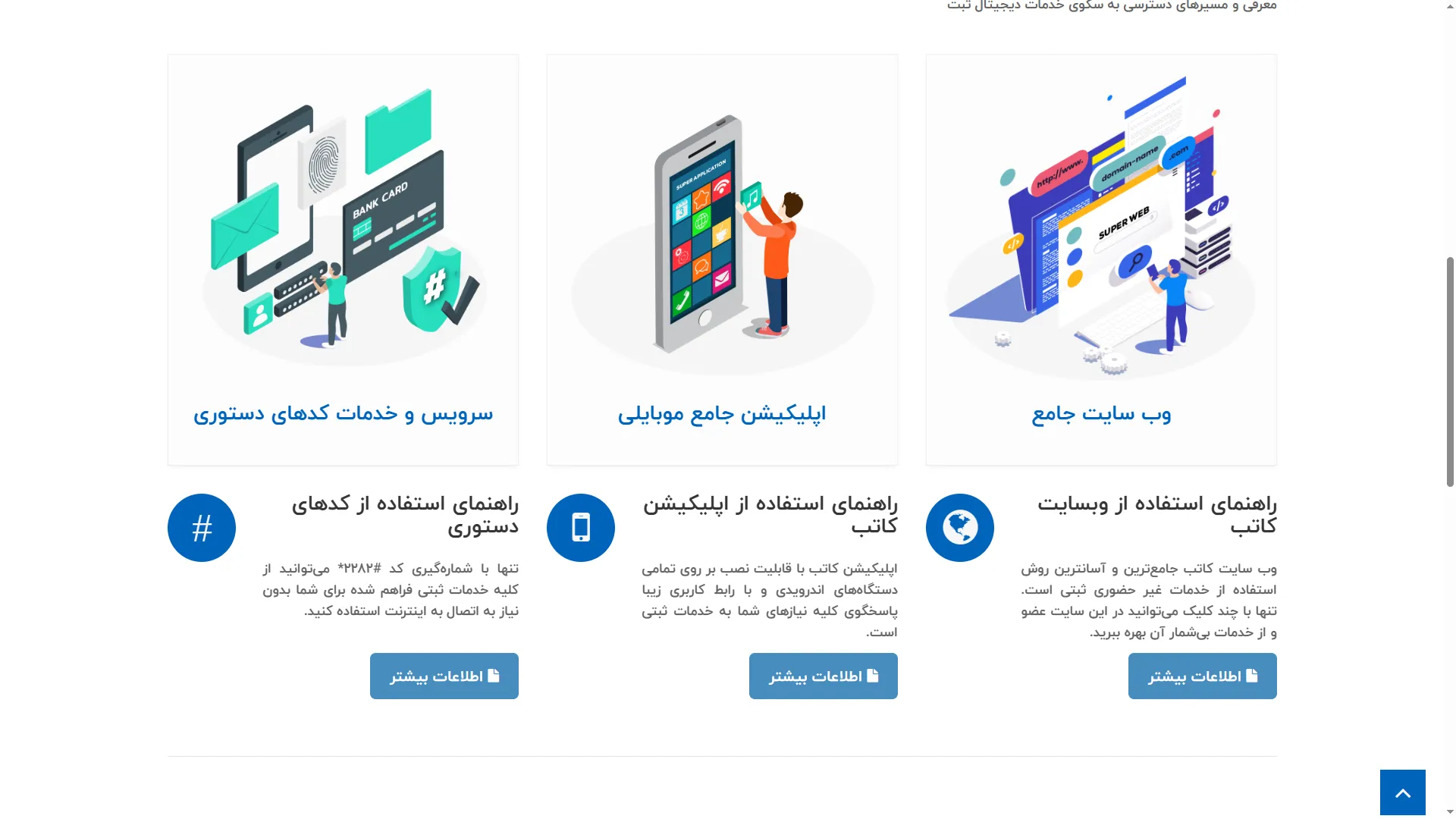 روش های دسترسی به سامانه کاتب