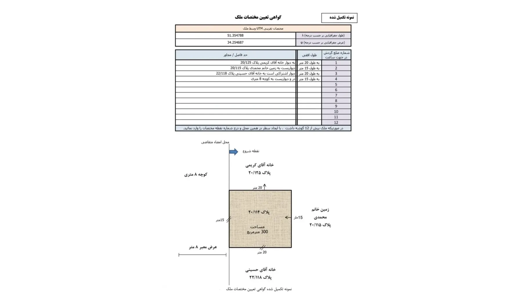 گواهی تعین مختصات
